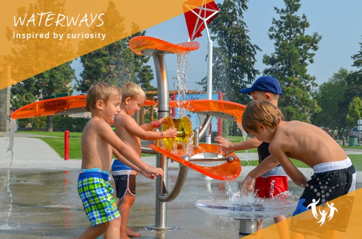 Waterways Blog Post - Images