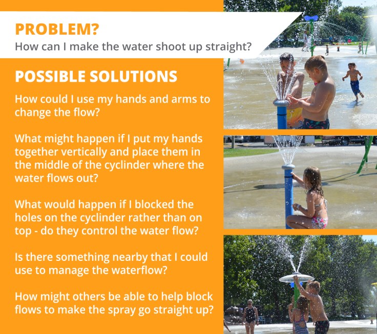 How children engage in design thinking.